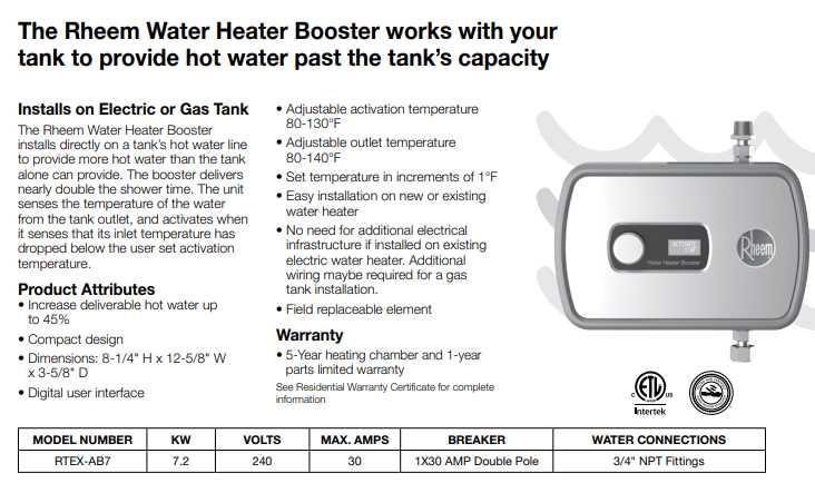 rheem rtex 13 parts diagram