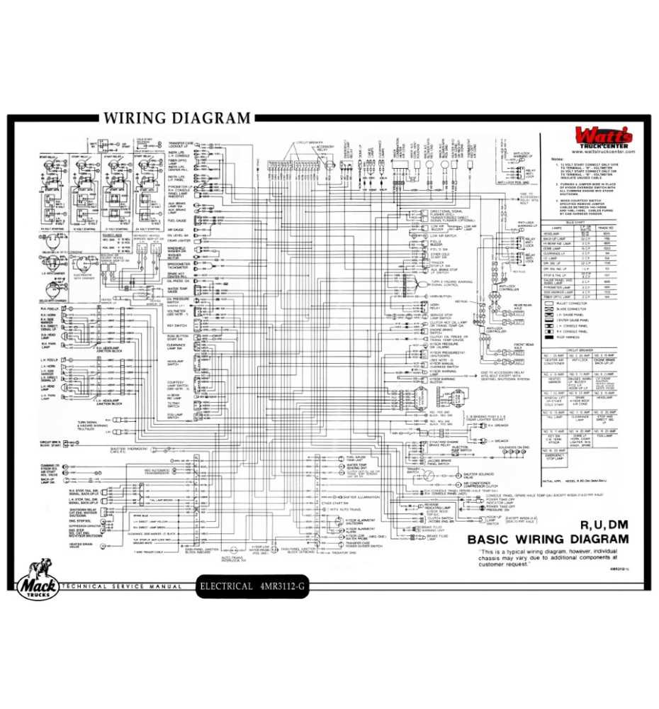 mack ch613 hood parts diagram