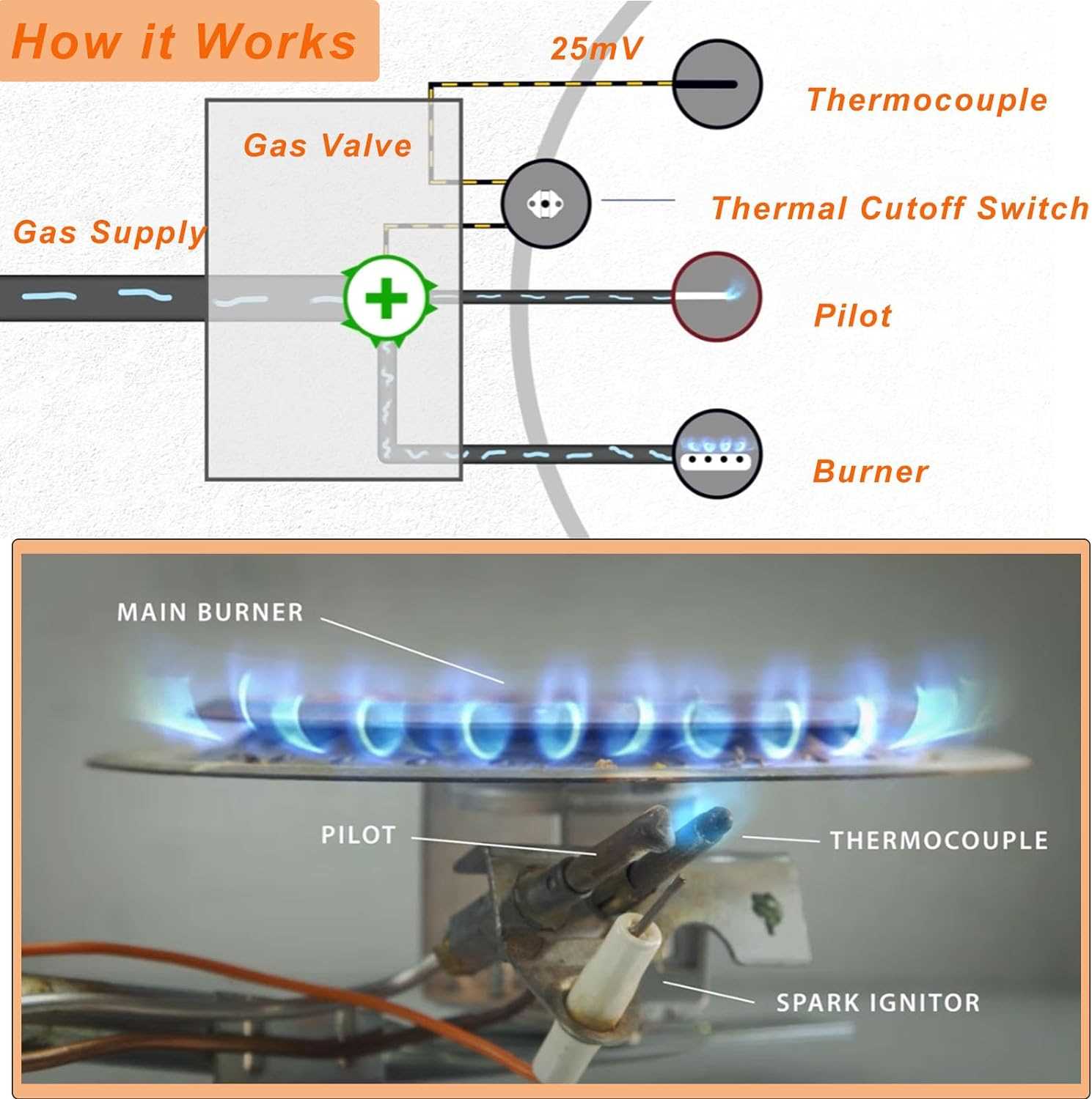 rheem hot water heater parts diagram