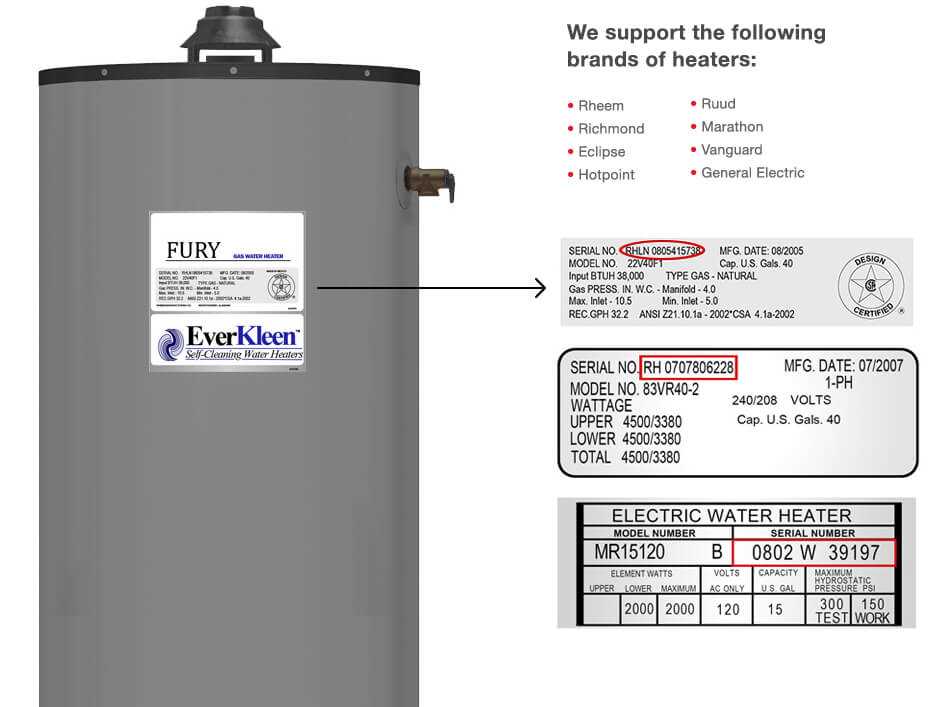 rheem parts diagram