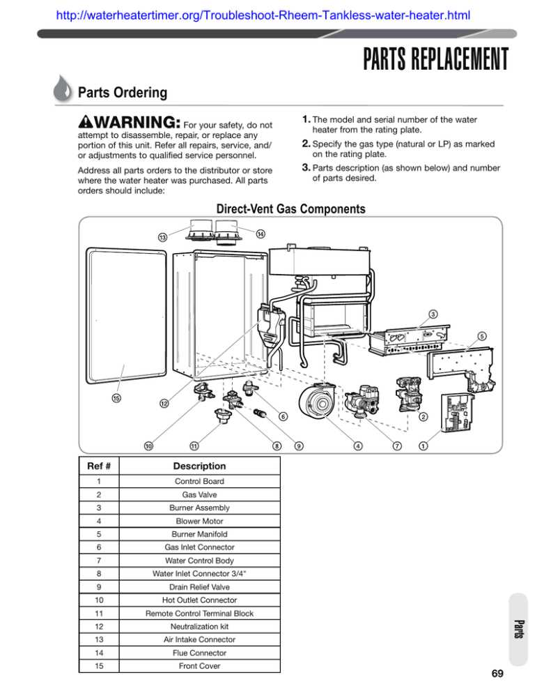 rheem tankless water heater parts diagram