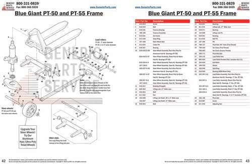 pallet jack parts diagram