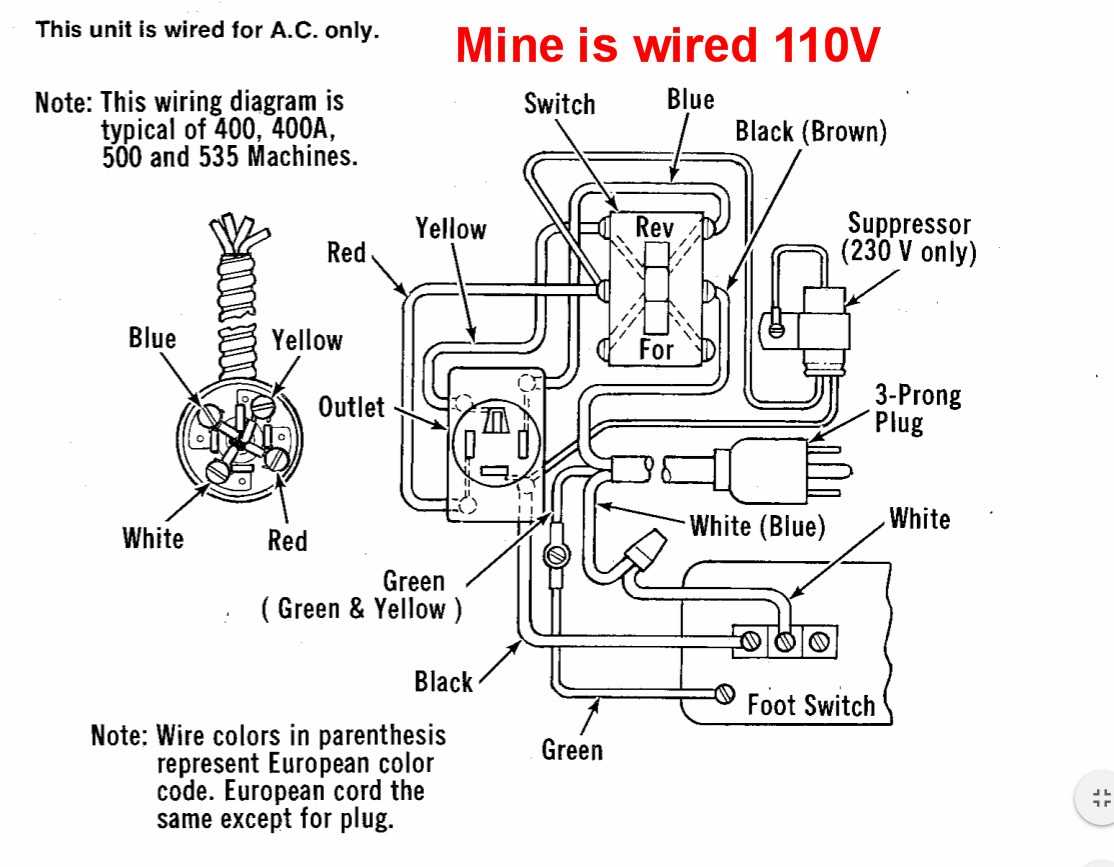 ridgid 300 threader parts diagram