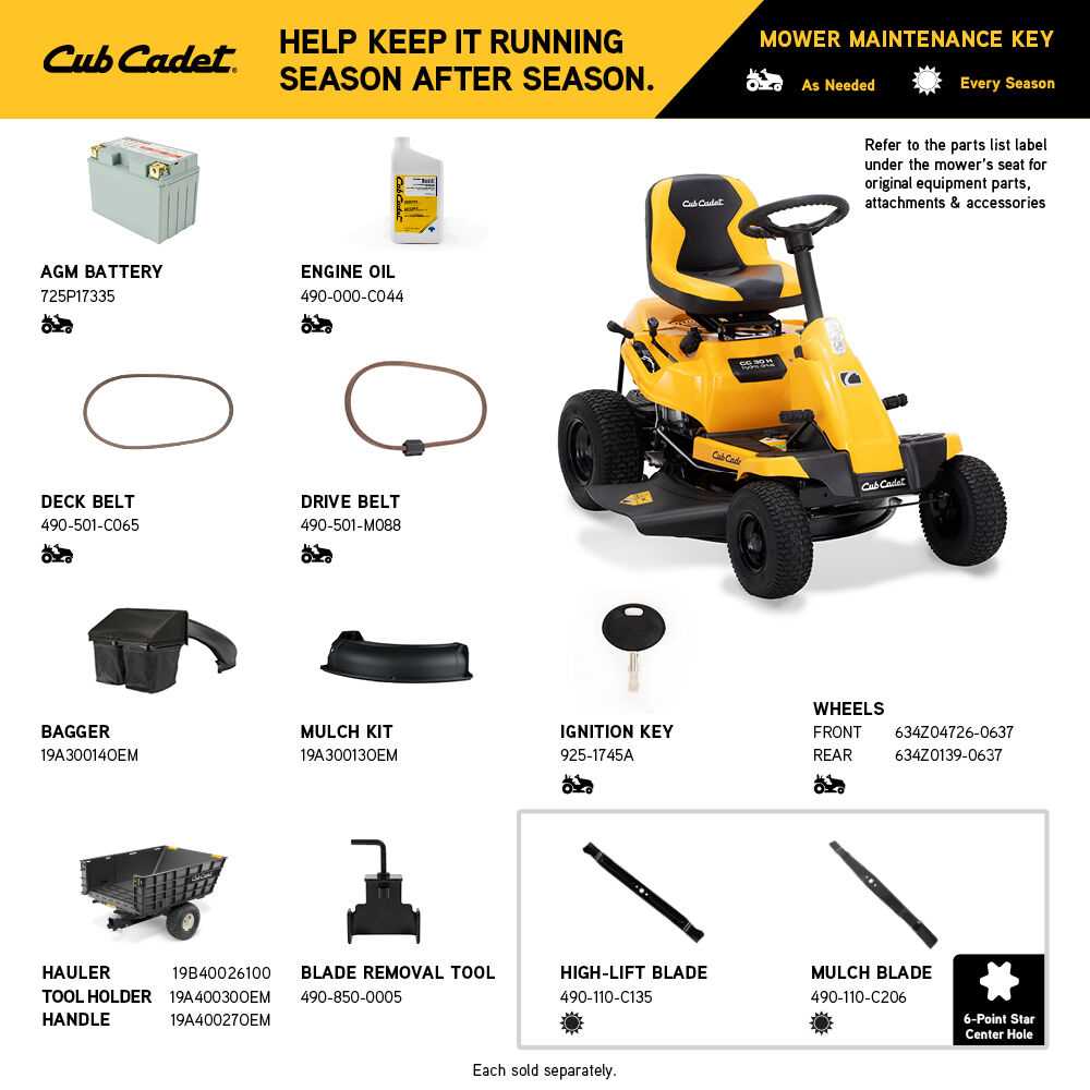 riding lawn mower engine parts diagram