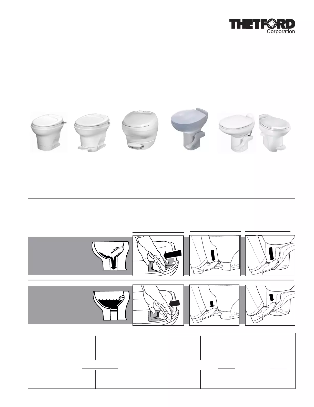 thetford aqua magic style ii parts diagram