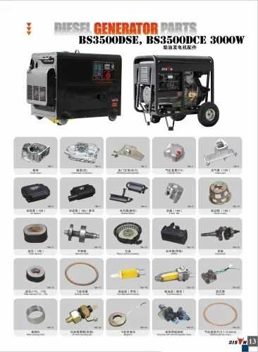 kipor ig2000 parts diagram