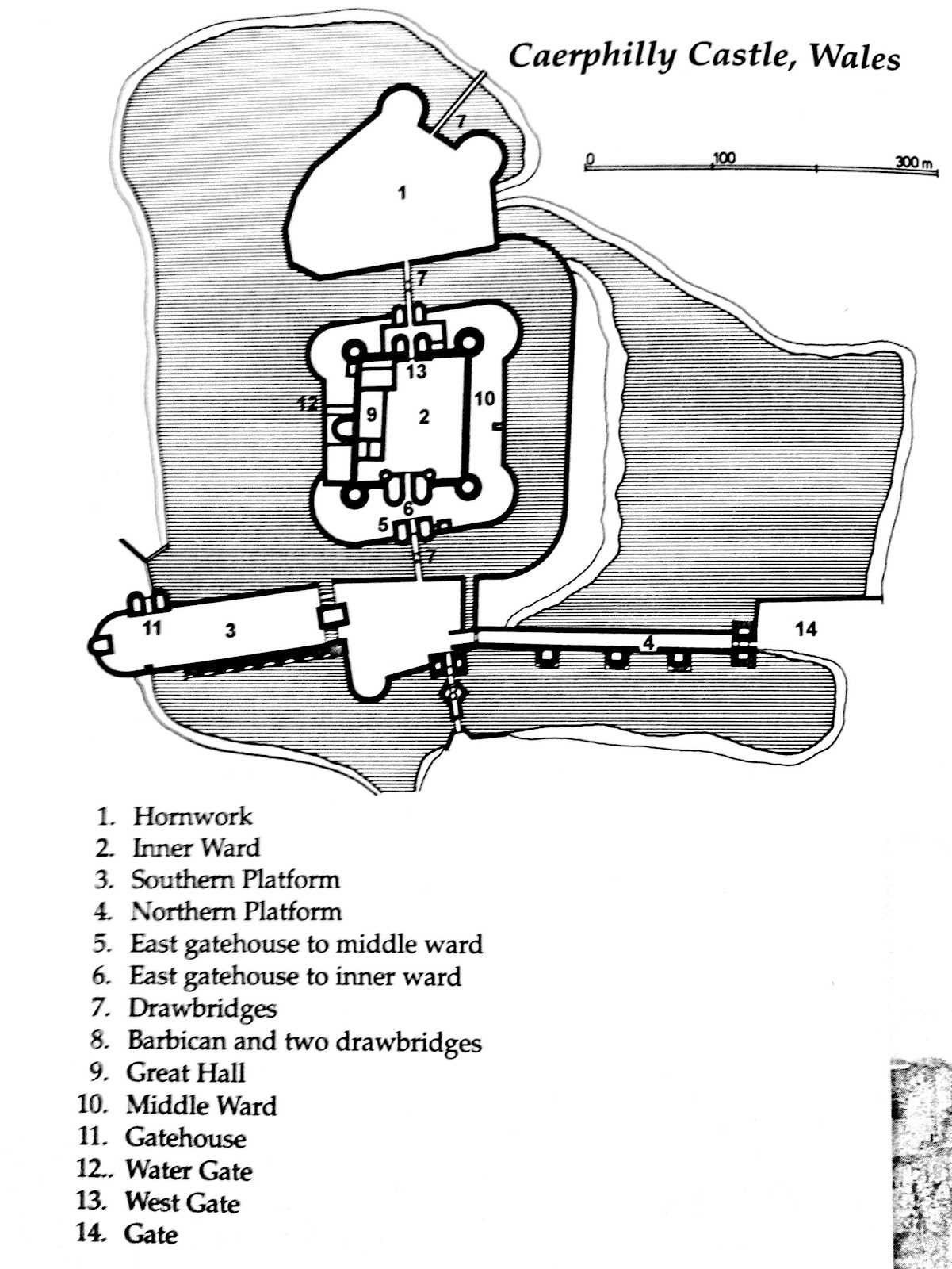 parts of a medieval castle diagram