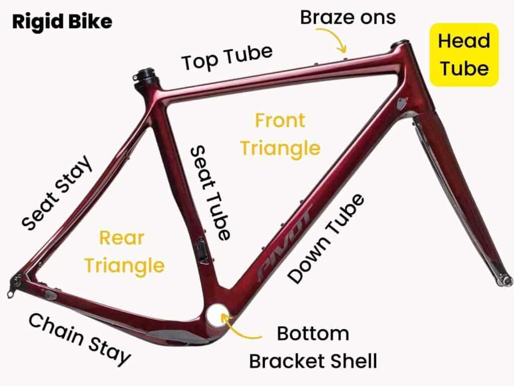 road bike parts diagram