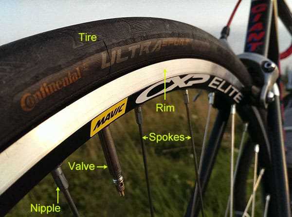 road bike parts diagram