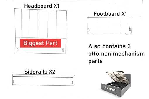 parts of a bed diagram