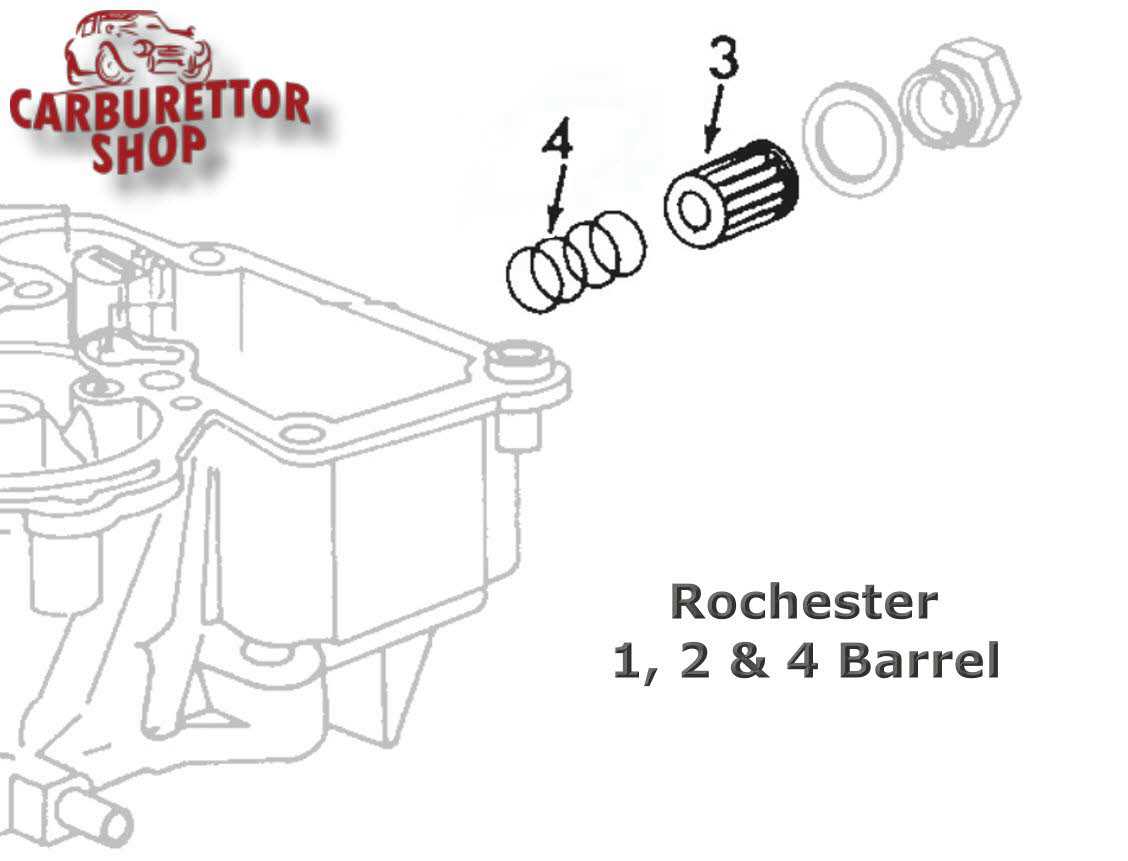 rochester 2 barrel carburetor parts diagram