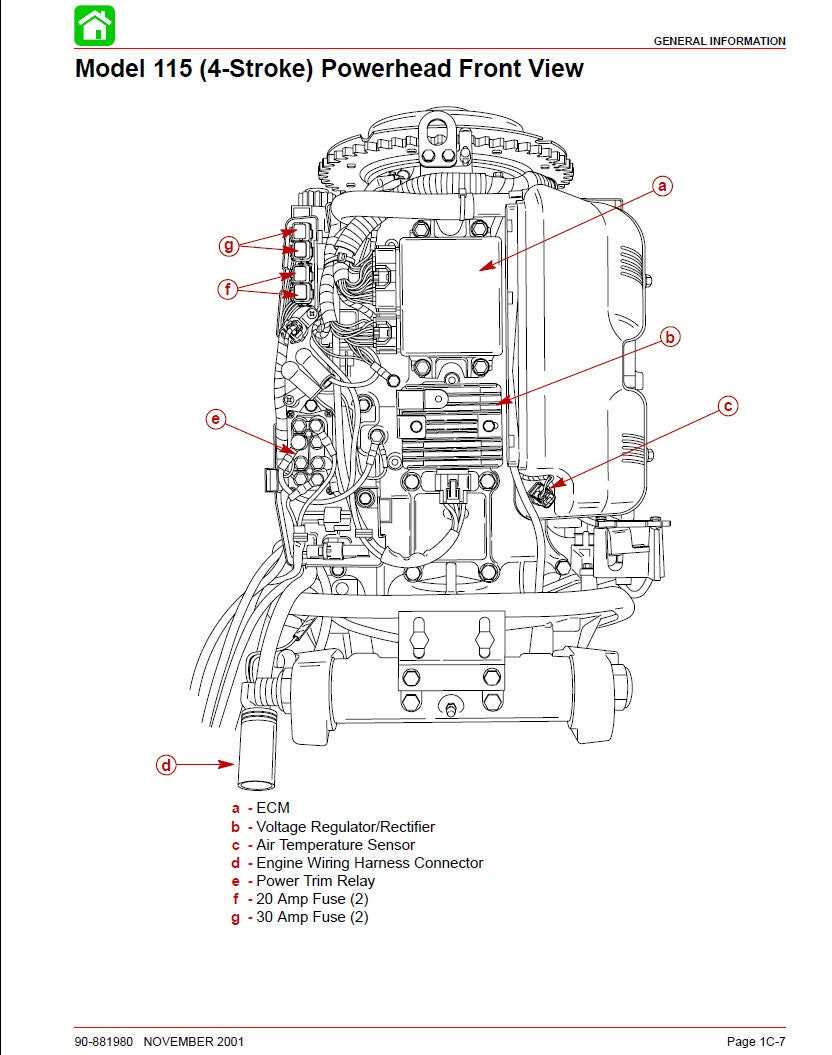 mercury 115 4 stroke parts diagram