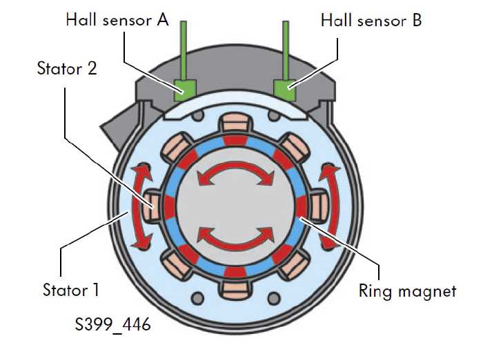 club car steering column parts diagram