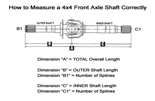 4x4 front ford f250 front axle parts diagram