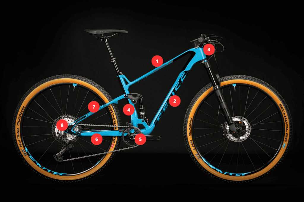 mtb fork parts diagram