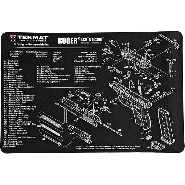 ruger american parts diagram