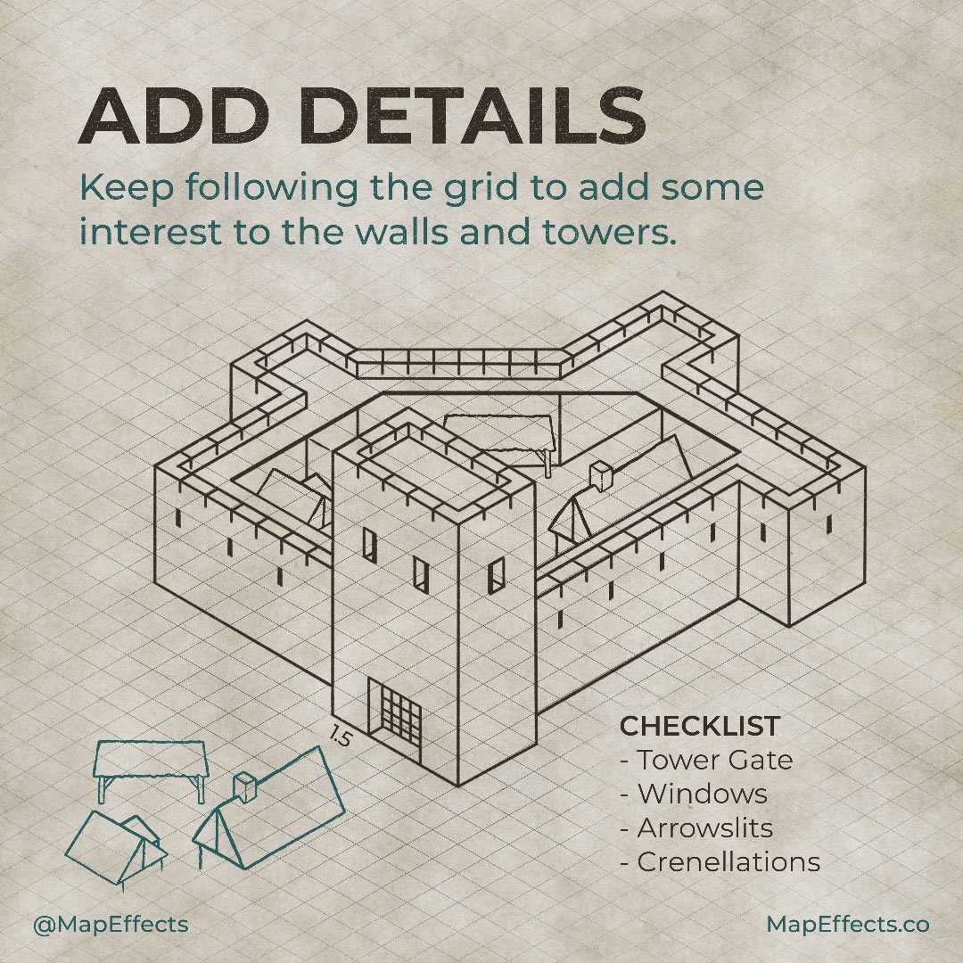 parts of a medieval castle diagram