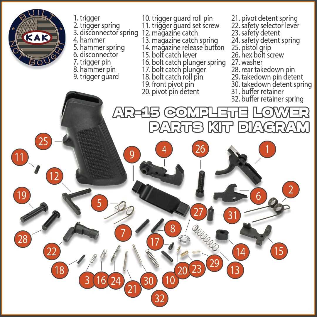 dpms sbr parts diagram