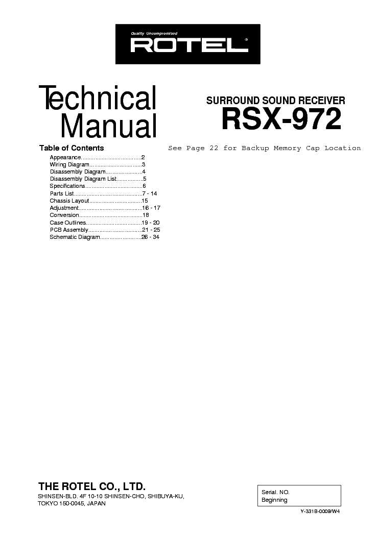 rsx parts diagram