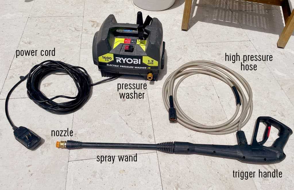 ryobi power washer parts diagram