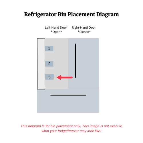 samsung rf4287hars parts diagram