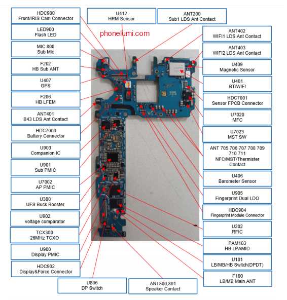 samsung s8 parts diagram