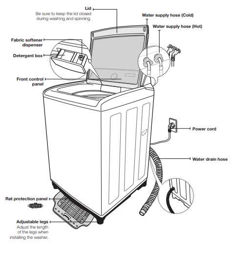 samsung top load washer parts diagram