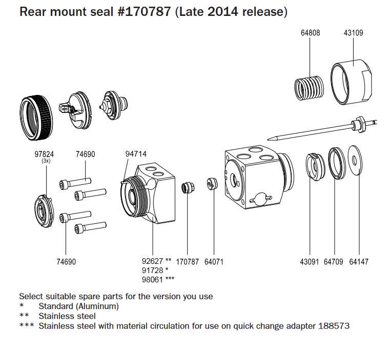 sata spray gun parts diagram