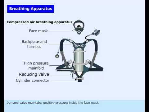 scba diagram of parts