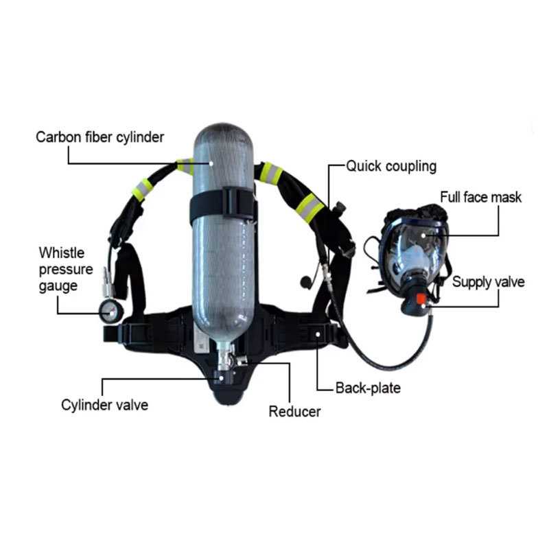 scba diagram of parts