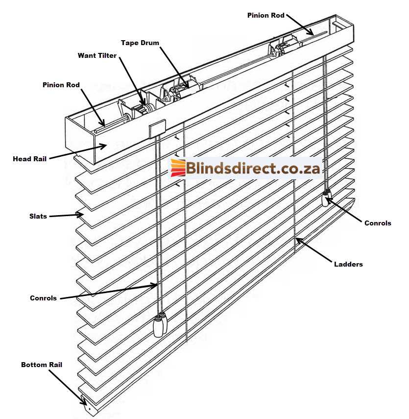 window blind parts diagram