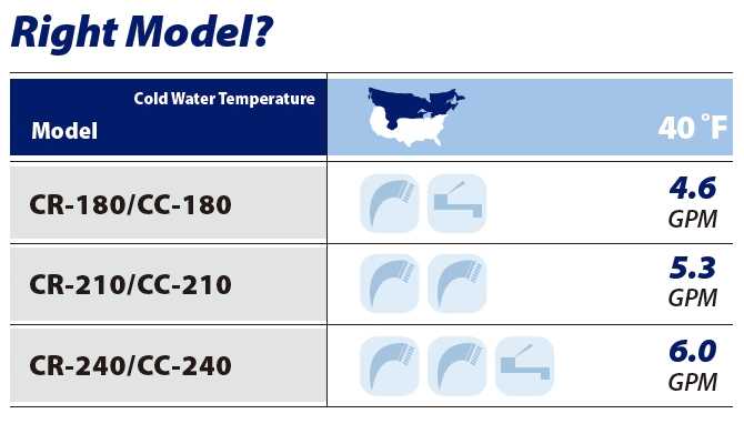 navien nr 210a parts diagram