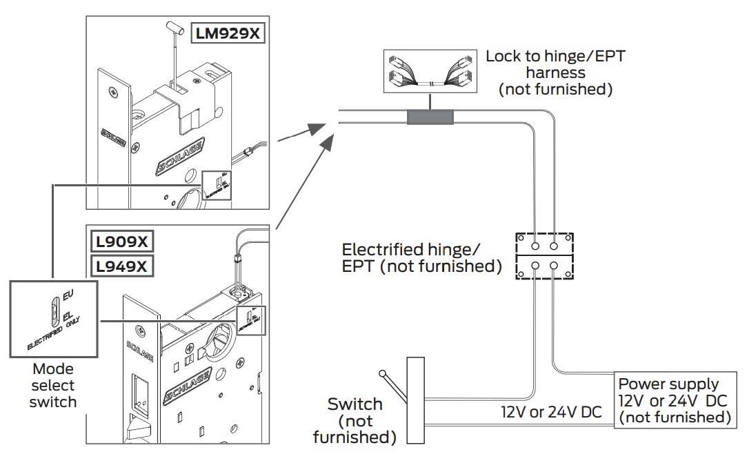 schlage deadbolt parts diagram