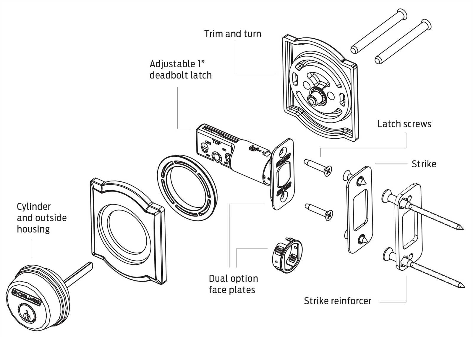 schlage deadbolt parts diagram