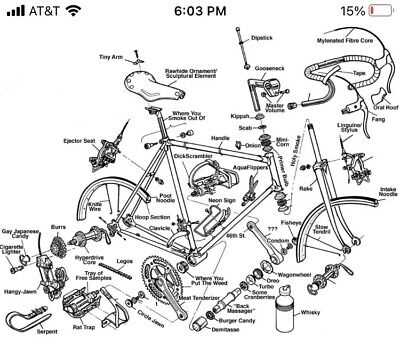 schwinn tricycle parts diagram