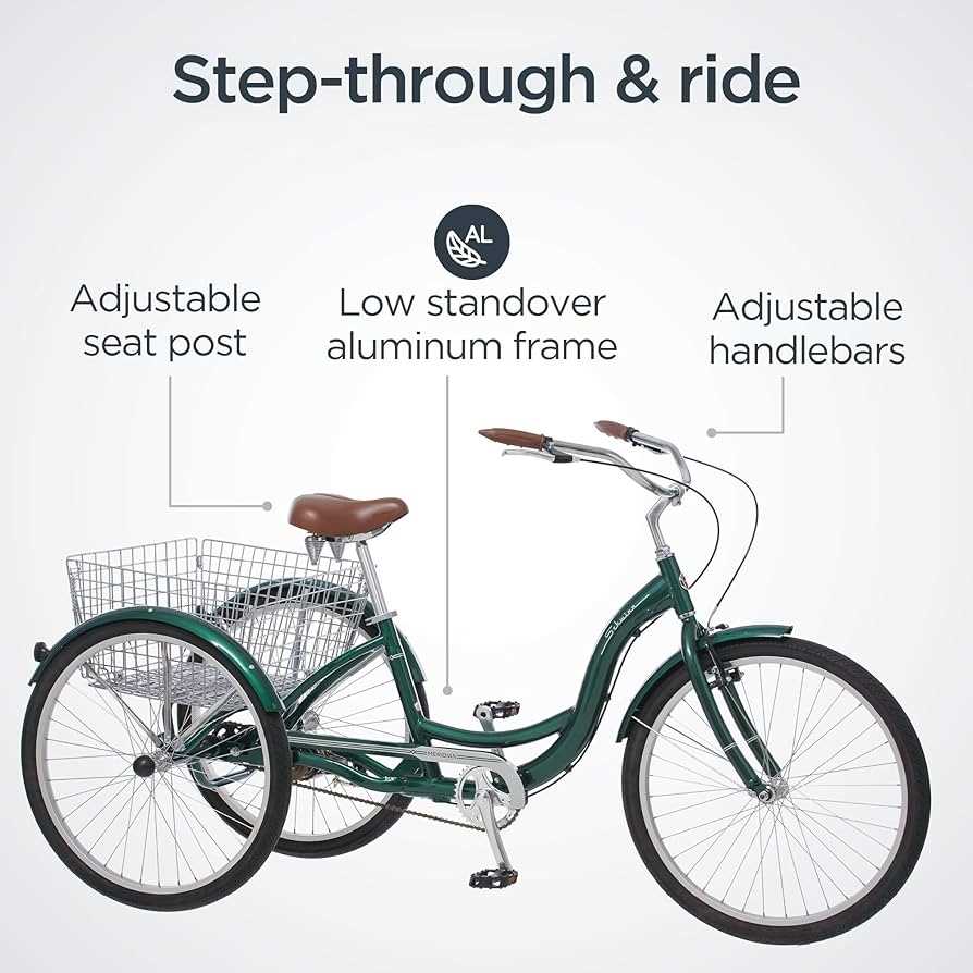 schwinn tricycle parts diagram