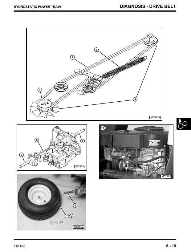 scotts l17.542 parts diagram