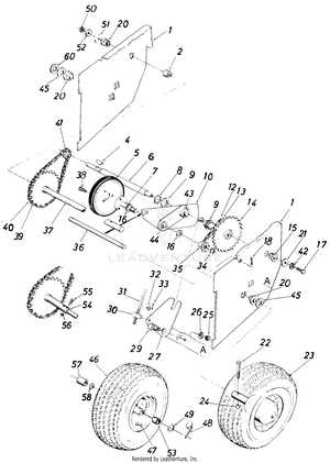 mtd yard machine snowblower parts diagram