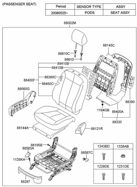 car seat parts diagram