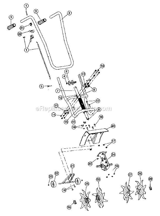 sears tiller parts diagram