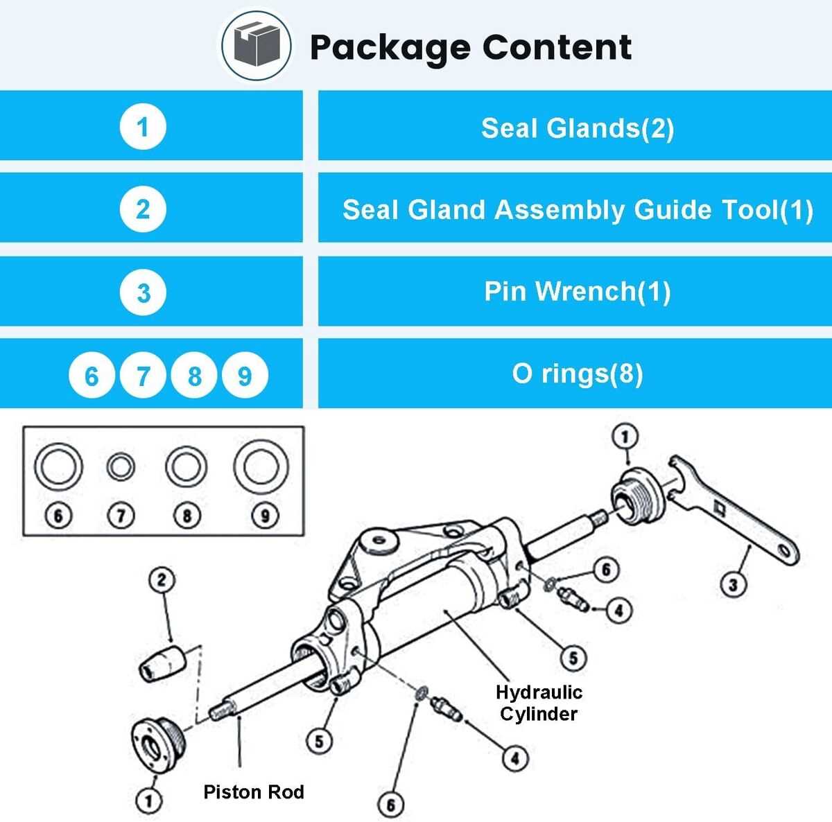 seastar parts diagram