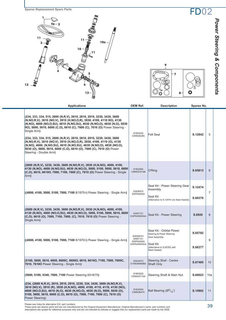 ford 5030 tractor parts diagram