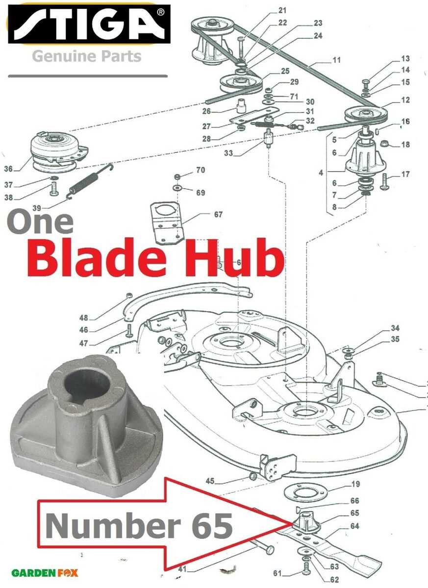 stiga mower parts diagram