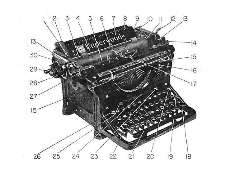 typewriter parts diagram