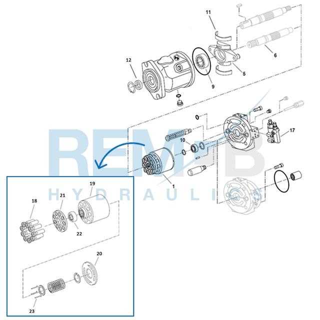 combilift parts diagram