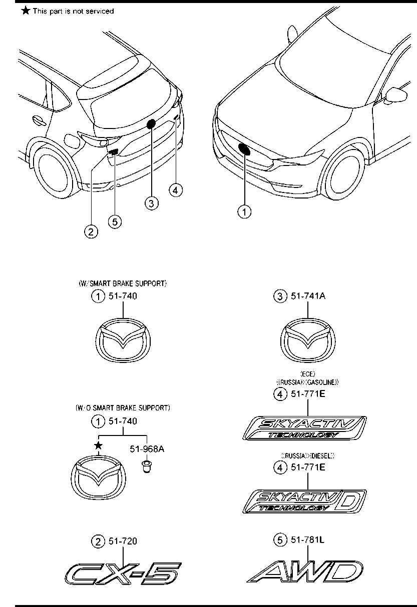 exterior car parts names with diagram