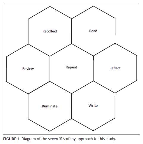 shakespeare ats 30 parts diagram