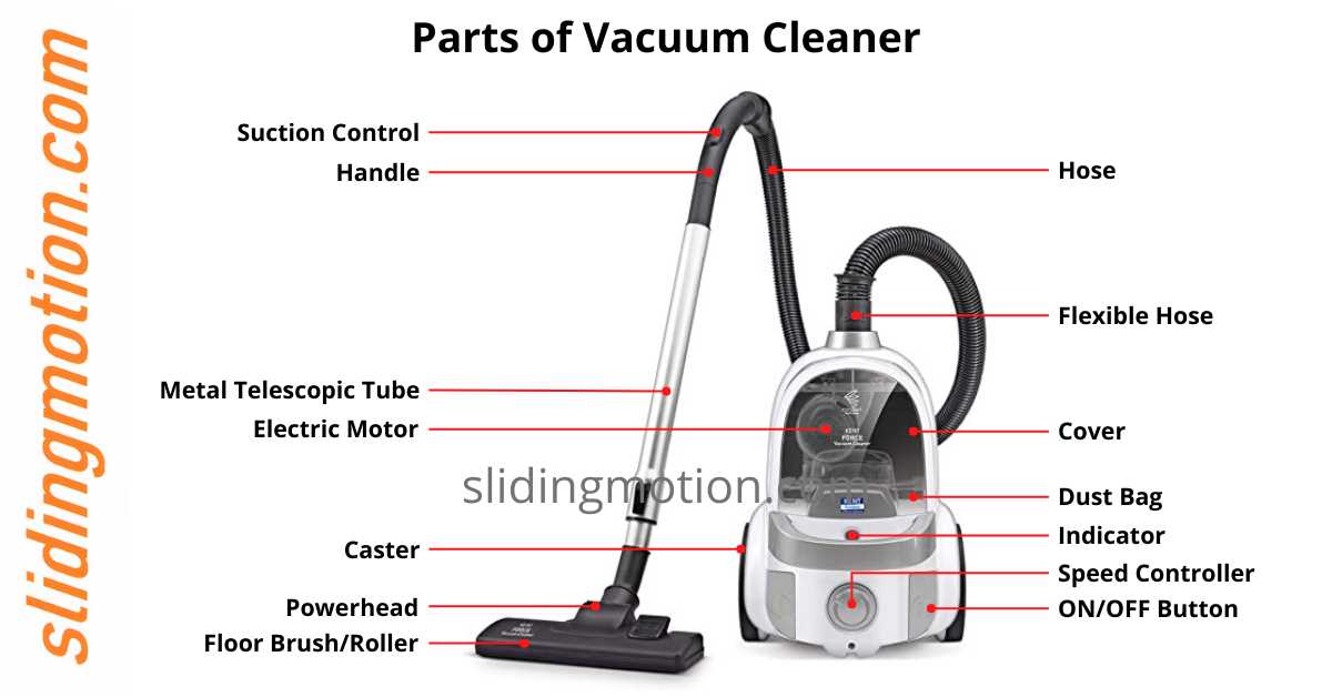 shark robot vacuum parts diagram