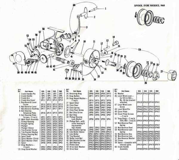 shimano reel parts diagrams