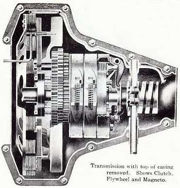 ford c6 transmission parts diagram